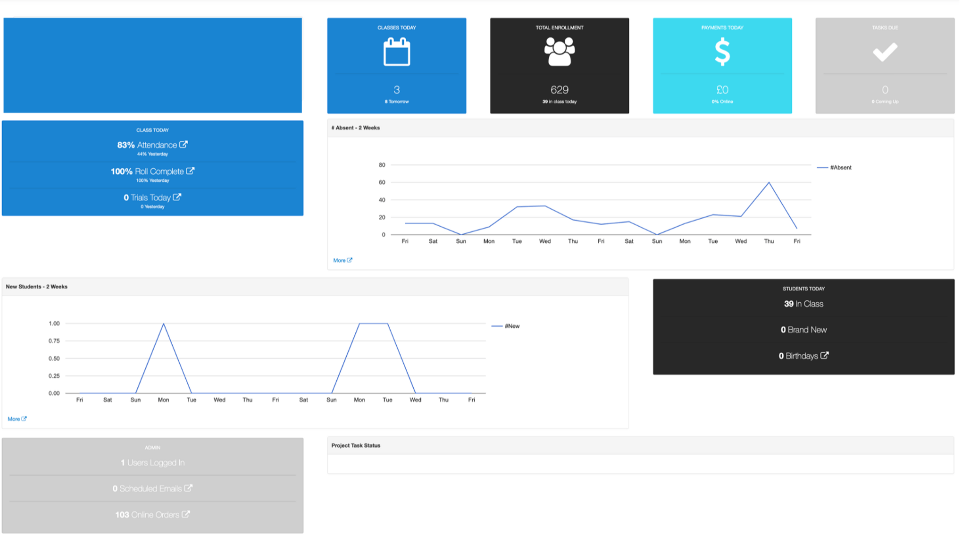 Getting Started Studio Pro - Professional Dark Design - Mobile